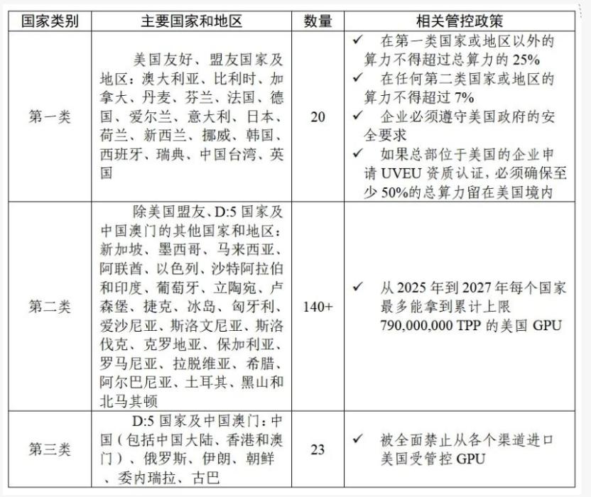 美国对烂尾楼的处理_美国烂尾项目_