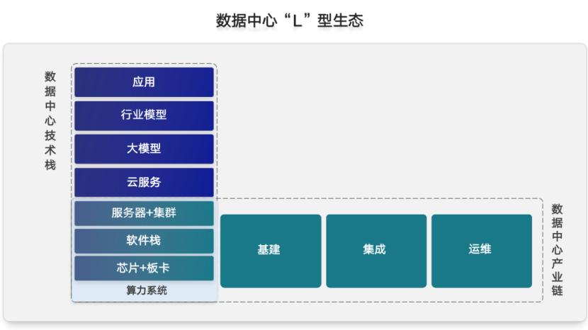 美国烂尾项目__美国对烂尾楼的处理