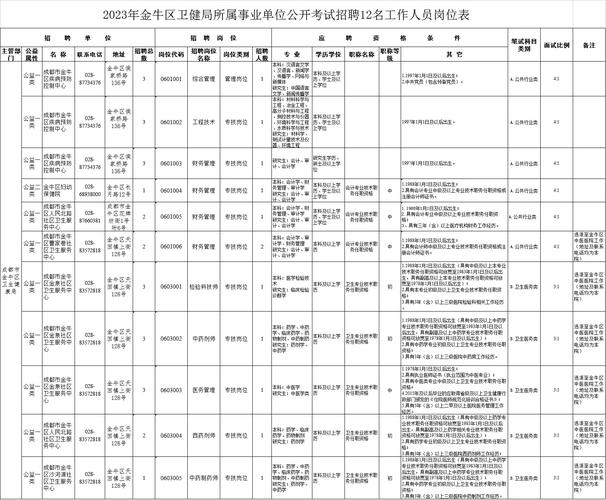 招聘58同城找工作_招聘官网_招聘