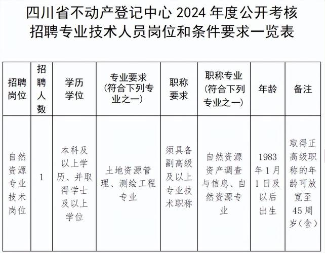 招聘_招聘58同城找工作_招聘官网