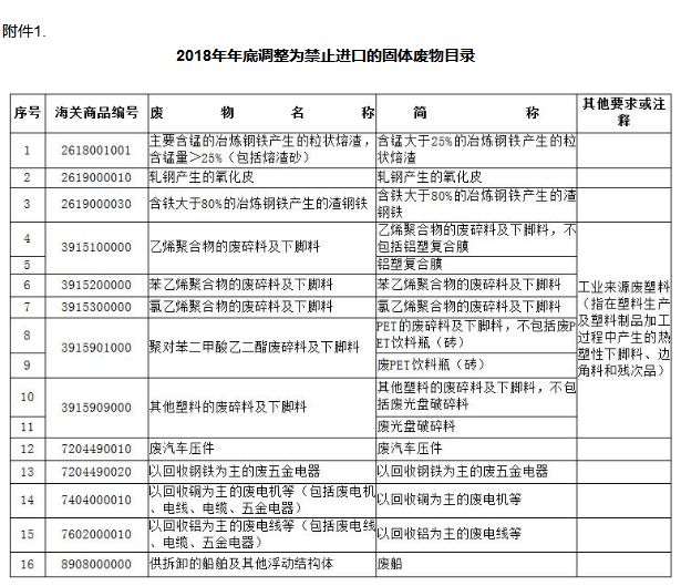 废铜渣_废铜渣_废铜渣