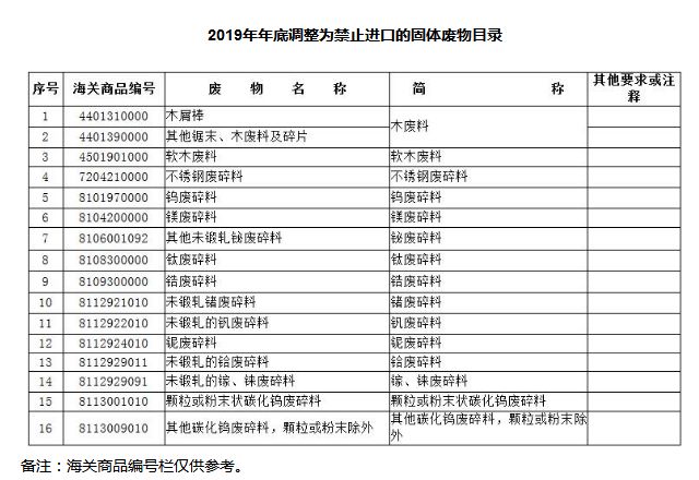 废铜渣_废铜渣_废铜渣