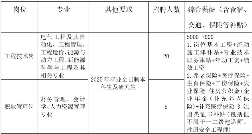 招聘58同城找工作_招聘网_招聘