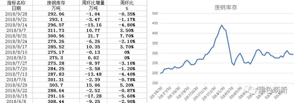 天工国际是用废钢冶炼_国外废钢加工视频_钢厂工业废料