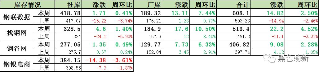 天工国际是用废钢冶炼_国外废钢加工视频_钢厂工业废料