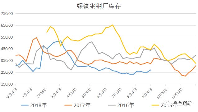 天工国际是用废钢冶炼_国外废钢加工视频_钢厂工业废料