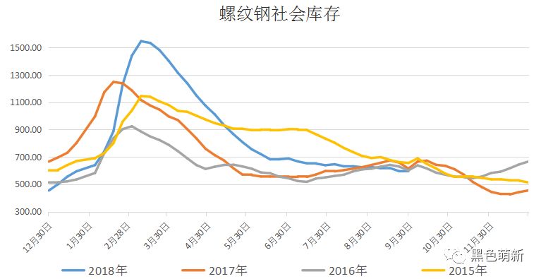 天工国际是用废钢冶炼_国外废钢加工视频_钢厂工业废料