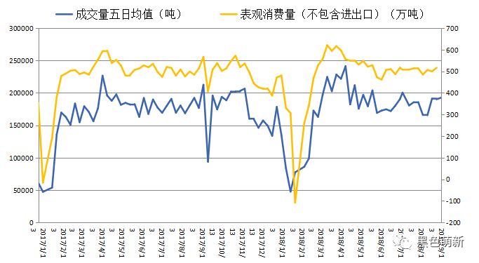 天工国际是用废钢冶炼_钢厂工业废料_国外废钢加工视频