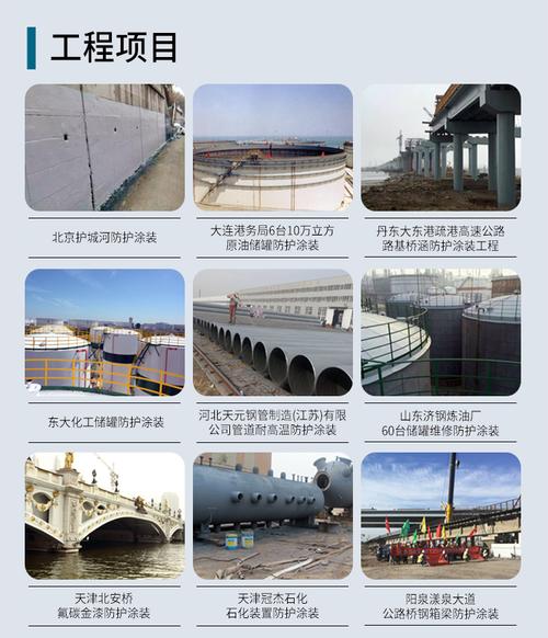 钢结构水性漆成分_钢结构水性漆施工工艺流程_漆水性成分钢结构有哪些