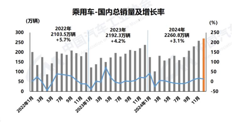 打价格战会有什么影响__打价格战的条件