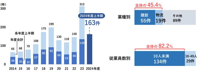 _金钱爆充电站_充电赚金币红包