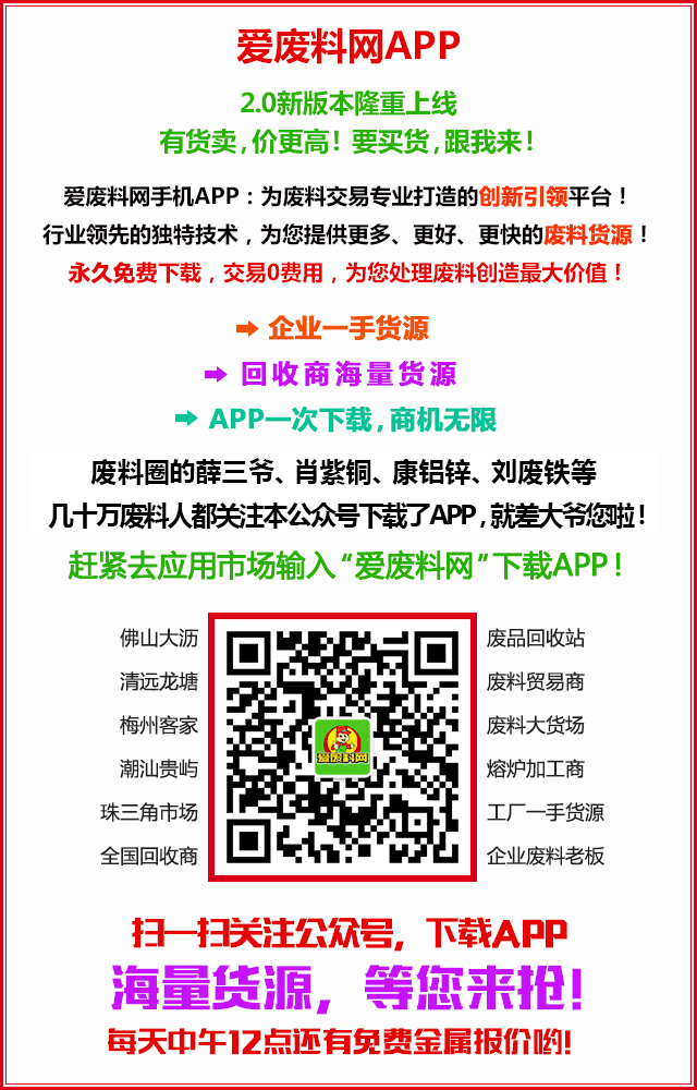 废钢回收行业_回收废钢行业怎么样_回收废钢行业现状