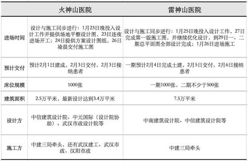 钢结构板房图纸_钢结构楼板图纸基本识图_板房钢结构图片