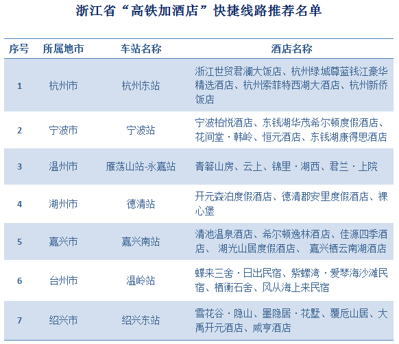 芜湖庄园玫瑰酒店地址_芜湖玫瑰庄园几星级_芜湖玫瑰庄园