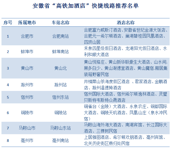 芜湖玫瑰庄园_芜湖庄园玫瑰酒店地址_芜湖玫瑰庄园几星级