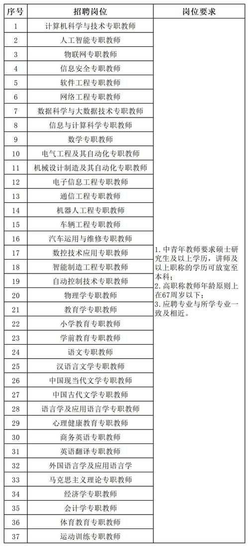招聘_招聘网boss直聘_招聘58同城找工作