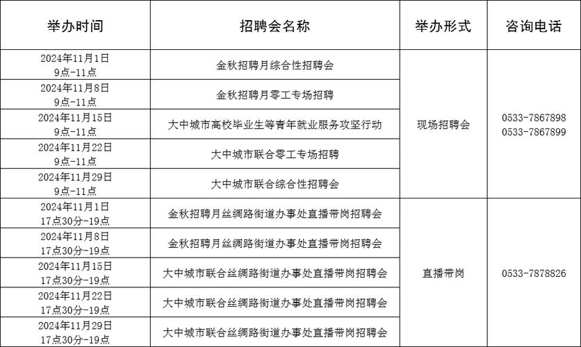 招聘 “链”上好工作丨淄博大亚金属科技股份有限公司招聘58人
