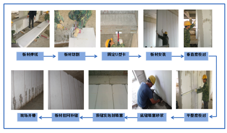 石家庄钢结构建筑_石家庄钢结构工程队_石家庄钢结构工程