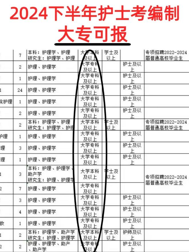 招聘信息_招聘信息网官方网站_招聘信息免费发布