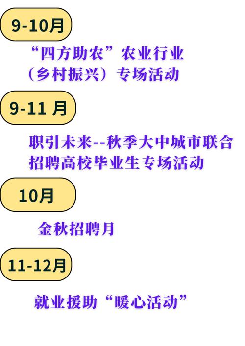 招工 新一年的就业福利请查收：10项活动帮你找工作