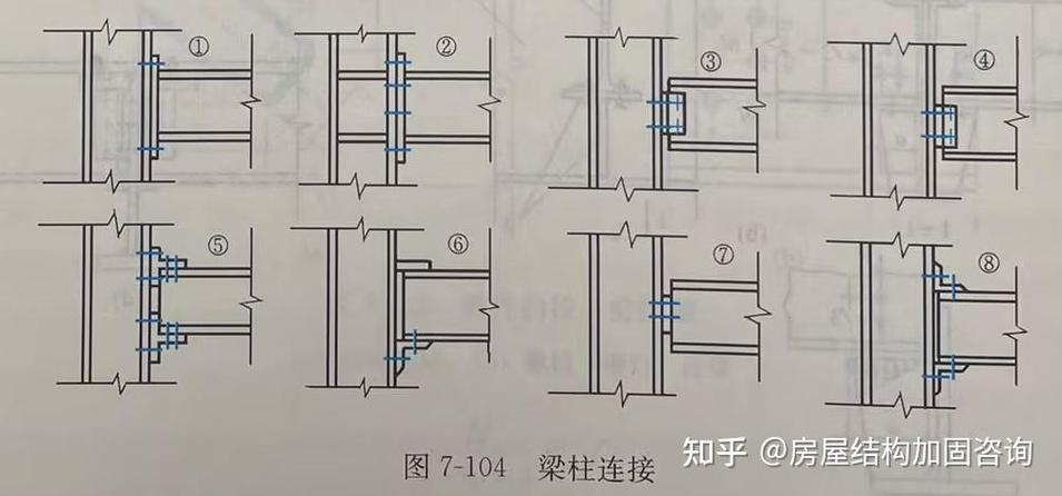 柱的节点高度是什么_钢结构梁柱节点图集_柱节点详图