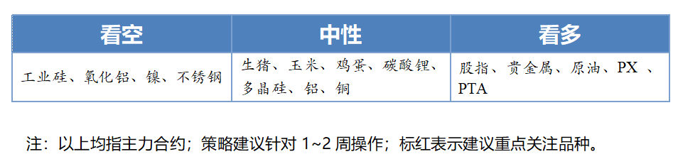 废铝基板最新价格_废铝ps版基_废铝板价格走势图