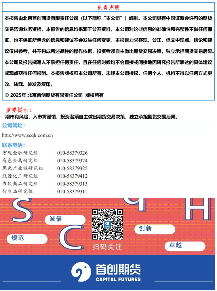 废铝基板最新价格_废铝ps版基_废铝板价格走势图