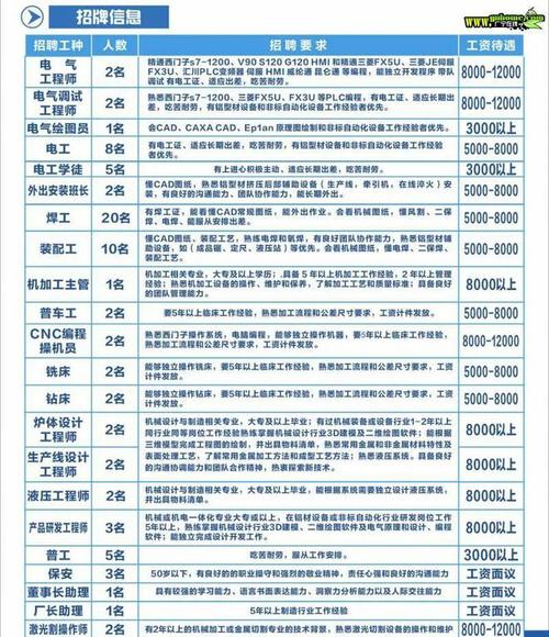 抛丸机钢丸大小与耐用_钢结构 抛丸机_h钢抛丸机工作原理
