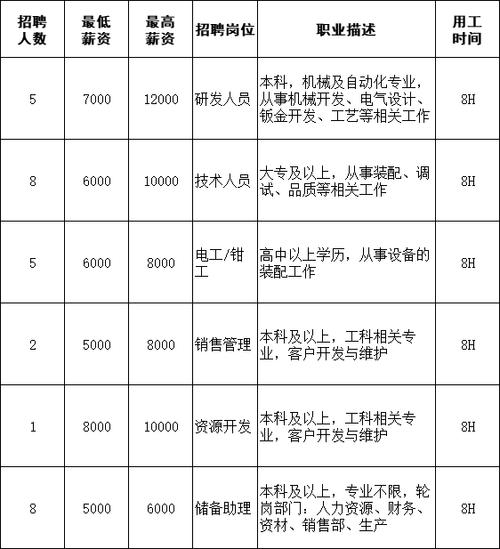 h钢抛丸机工作原理_抛丸机钢丸大小与耐用_钢结构 抛丸机
