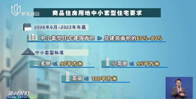 上海住房人均多少平_上海房子入住率_