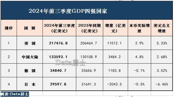 _新娘被抛弃她撂下狠话谁娶我_拜登合影时突然单膝下跪