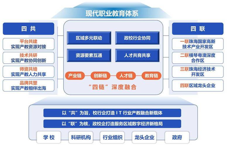 探索者绘制钢结构节点_探索者钢结构教学_探索者钢结构绘图步骤
