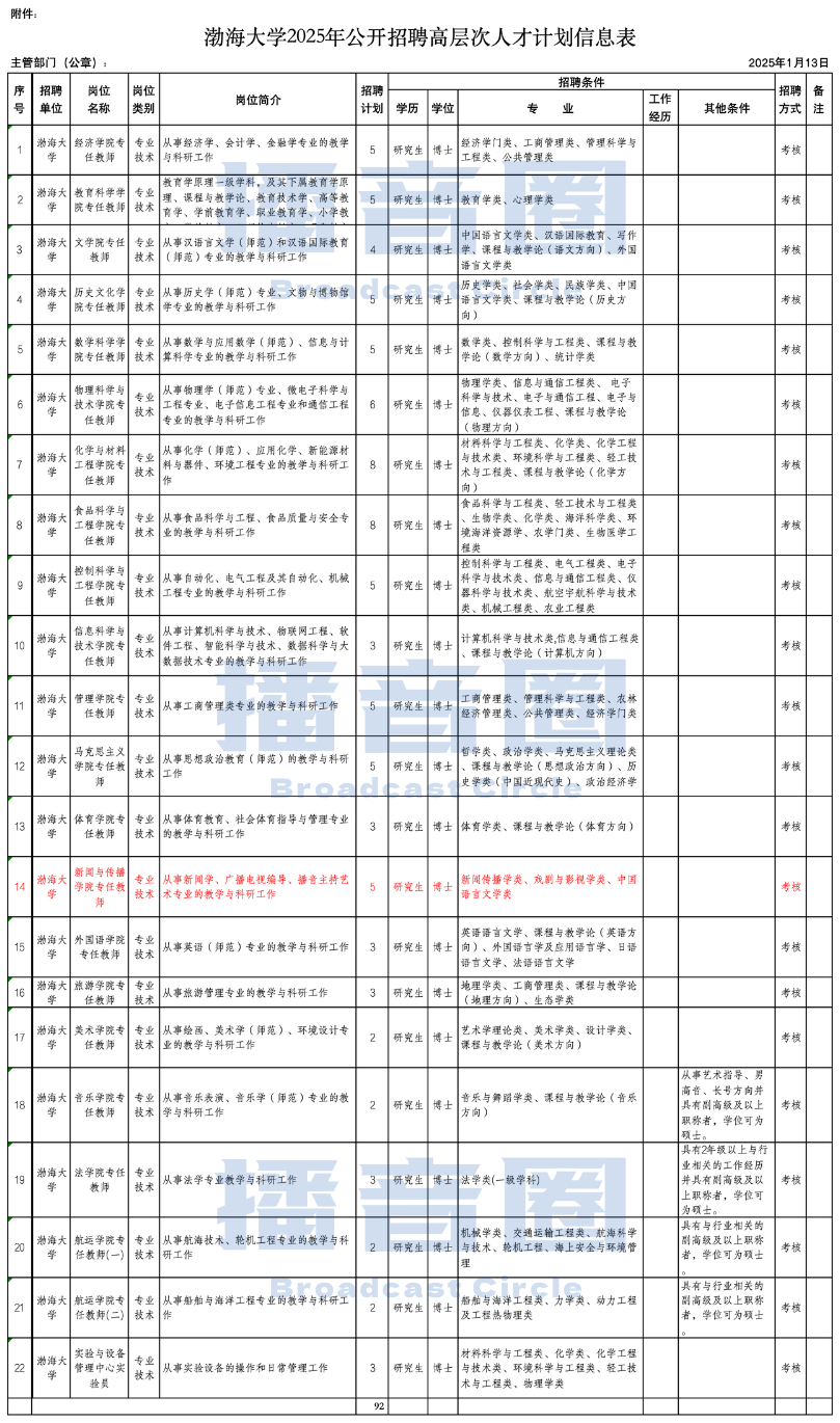 招聘58同城找工作_招聘_招聘官网