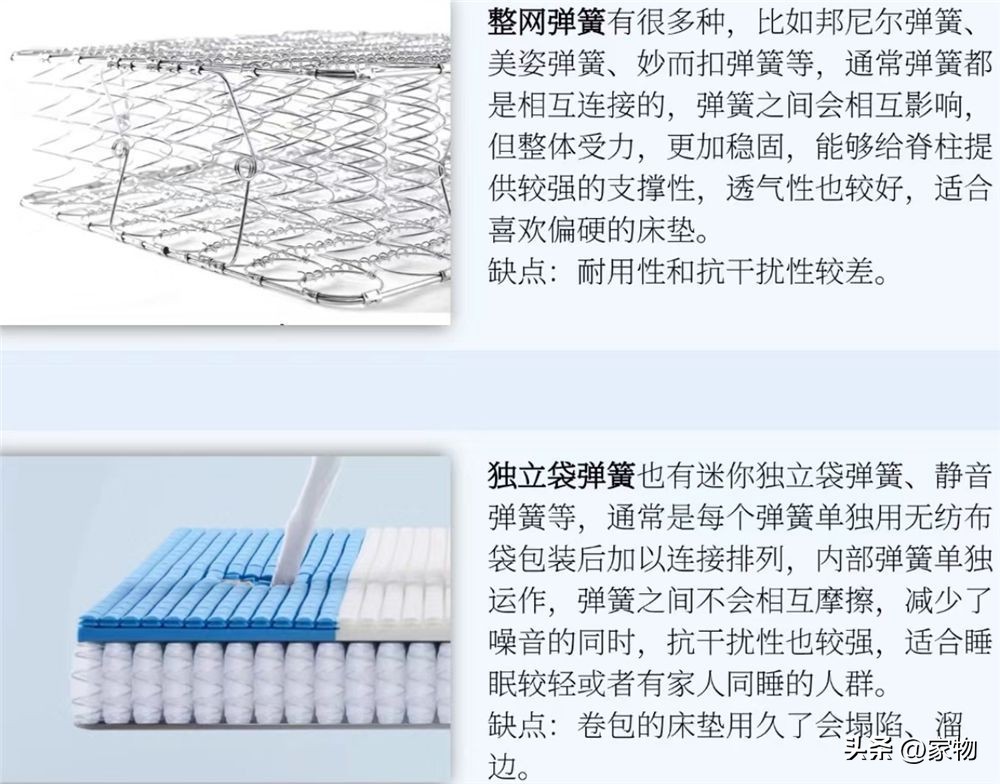 _弹簧垫床好不好_弹簧床垫怎么选择才好