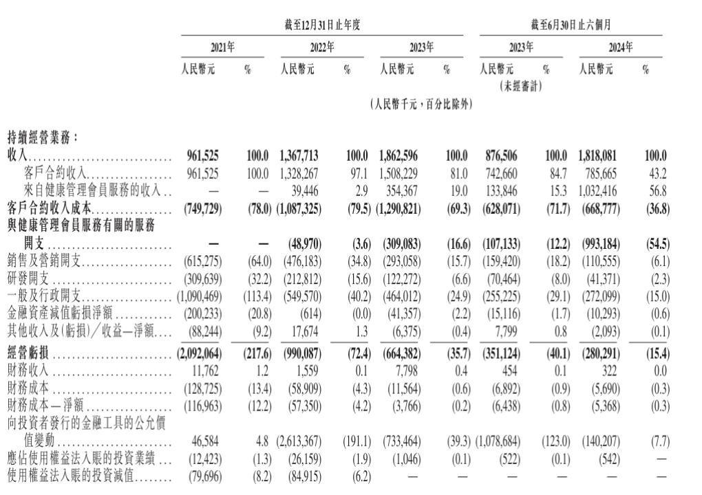 深圳今年台风预计啥时间来__杭州准备上市公司名单