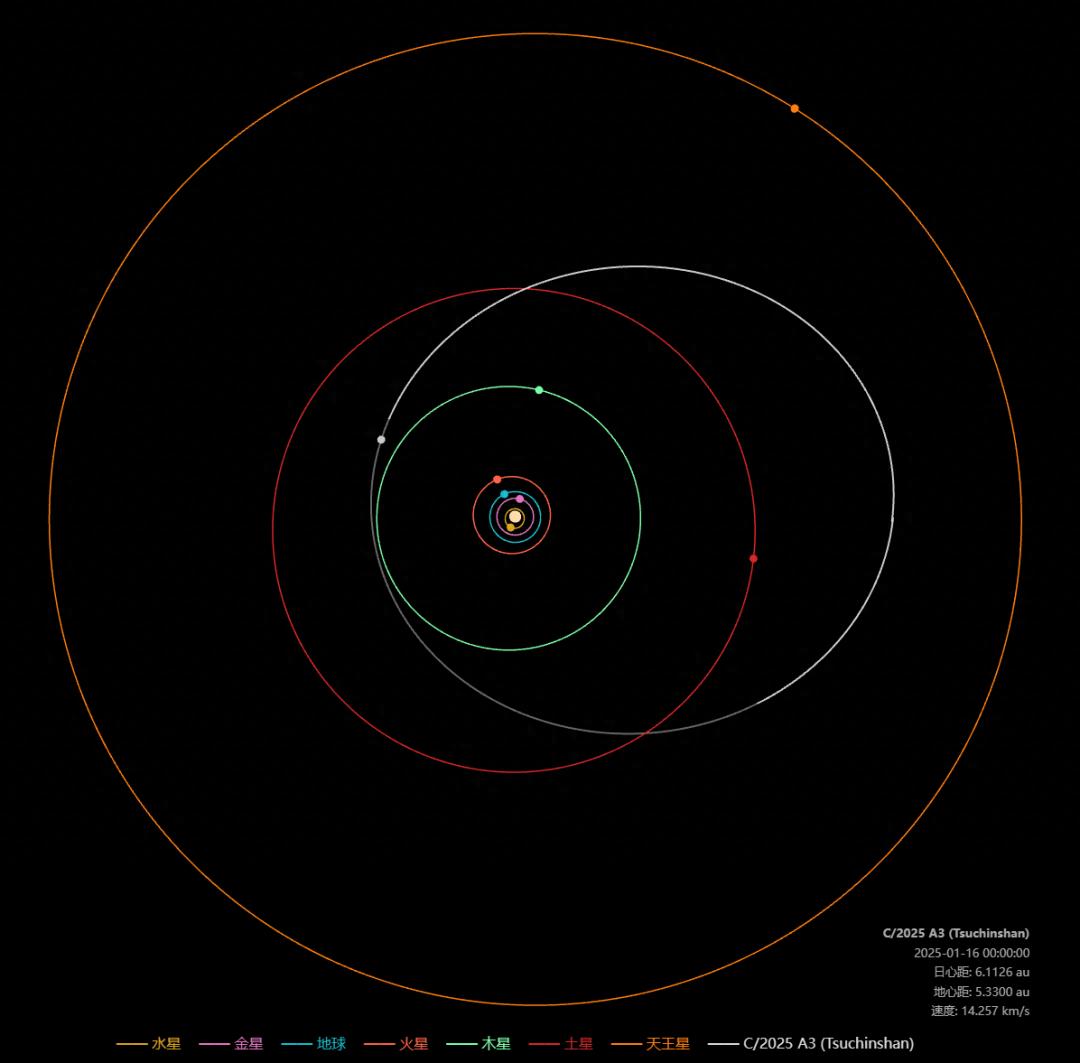 上海紫金山天文台__紫金山天文台发现的小行星