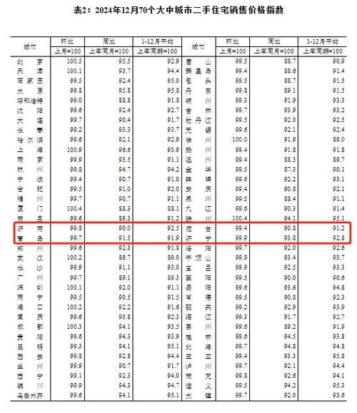 三亚是房价__三亚房价会突破10万吗