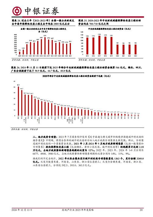 以商业物业为基石__商业物业住宅物业