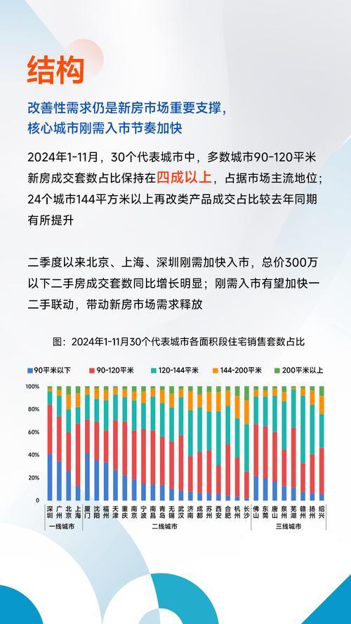 商业物业住宅物业__以商业物业为基石