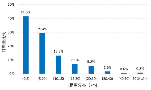 动态平衡策略赚钱的逻辑是什么__企业动态平衡