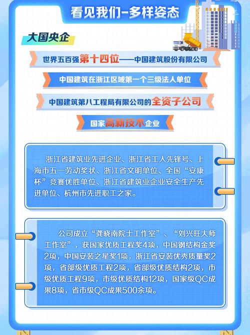 招聘 | 中建八局2025届校园招聘正式启动