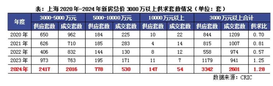 全国二手钢结构交易网_二手钢结构材料市场_二手钢结构市场