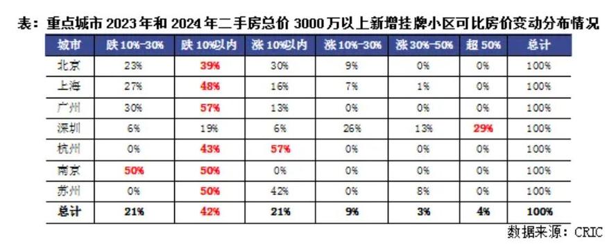 二手钢结构材料市场_全国二手钢结构交易网_二手钢结构市场