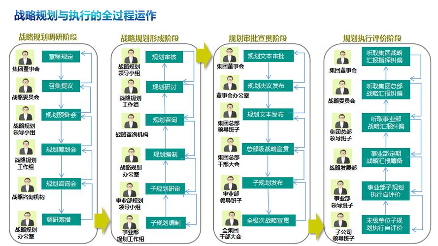 _解锁家居商业“流量密码”：职人售前拓客＋奇兵到家售后保障_解锁家居商业“流量密码”：职人售前拓客＋奇兵到家售后保障