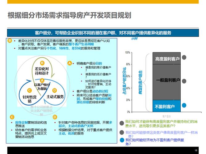 _解锁家居商业“流量密码”：职人售前拓客＋奇兵到家售后保障_解锁家居商业“流量密码”：职人售前拓客＋奇兵到家售后保障