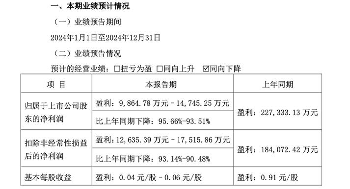 东方雨虹：渠道变革的阵痛即将过去 未来仍可期_东方雨虹：渠道变革的阵痛即将过去 未来仍可期_