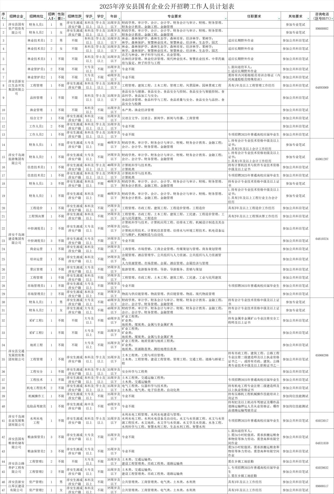 招聘网boss直聘_招聘网_招聘