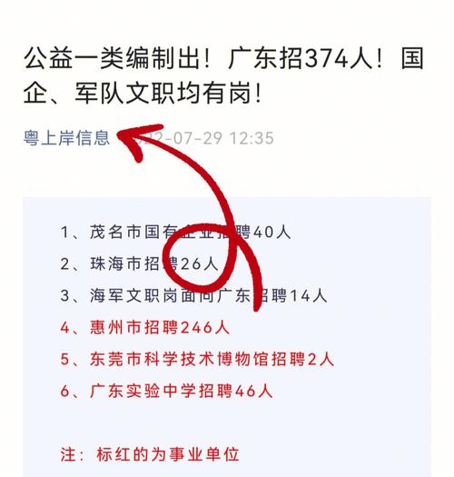 招聘求职网网站_招聘58同城找工作_招聘