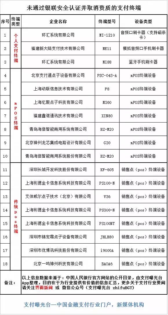 骗局刷卡付机容易被骗吗_容易付刷卡机骗局_刷卡机诈骗案