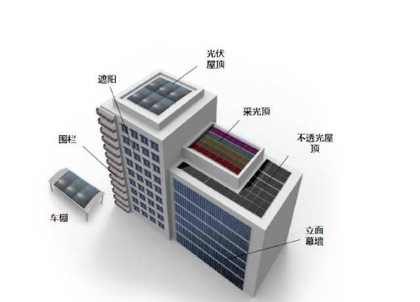 天和钢结构_网架钢结构屋顶公司_天合网架钢结构公司